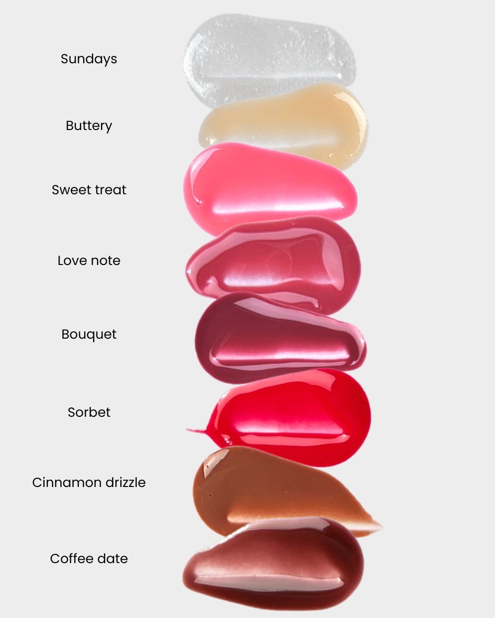 Lip Sundaes